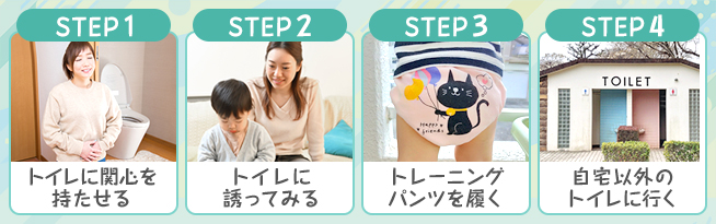 【STEP別】3歳の子どものトイレトレーニング方法！