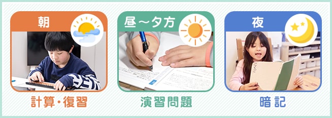 【時間帯別】おすすめの勉強法と内容！