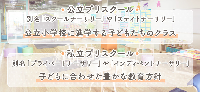 幼児教育を行う施設には「プリスクール」と「ナーサリー」がある