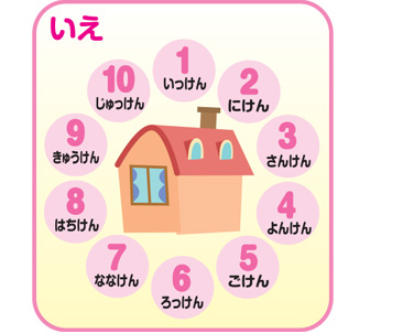 お風呂に貼れる 目で見て絵で覚える もののかぞえかたポスター お受験グッズのハッピークローバー