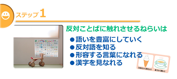 はんたいことばポスター 目で見て絵で覚える 小学生まで使える漢字入り 反対言葉 お風呂で使える お受験用品のお店 ハッピークローバー