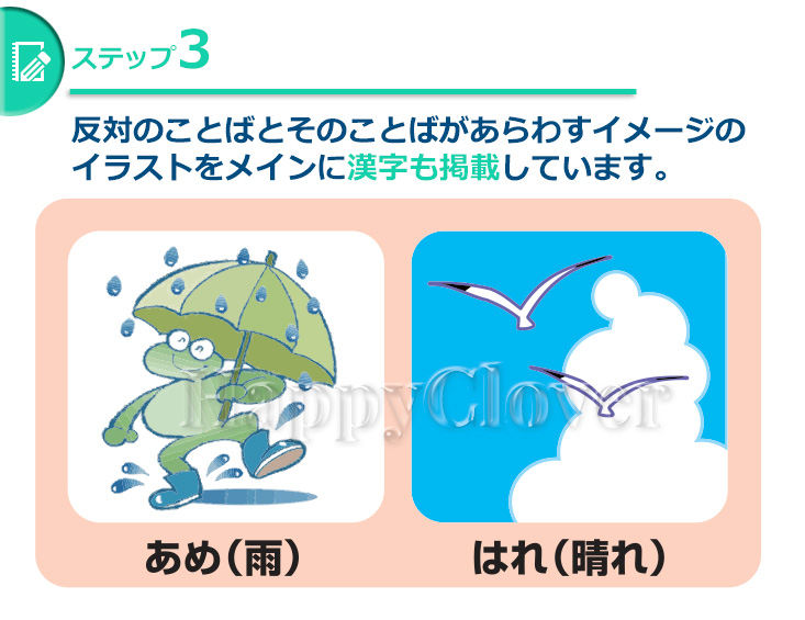 はんたいことばポスター 目で見て絵で覚える 小学生まで使える漢字入り 反対言葉 お風呂で使える お受験用品のお店 ハッピークローバー