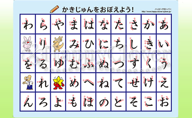 目指せ達筆 書き順がわかる なぞって覚える五十音下敷き ひらがな カタカナ両面 サイズ お受験 お受験用品のお店 ハッピークローバー