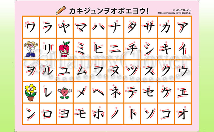 目指せ達筆 書き順がわかる なぞって覚える五十音下敷き ひらがな カタカナ両面 サイズ お受験 お受験用品のお店 ハッピークローバー