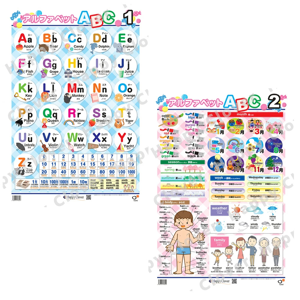 2枚組 お風呂に貼れる アルファベットポスター B2サイズ(728x515mm) 知育教材 知育玩具